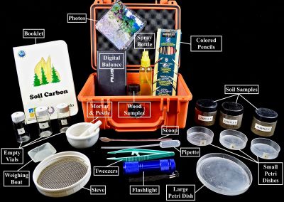 Soil Carbon Kit